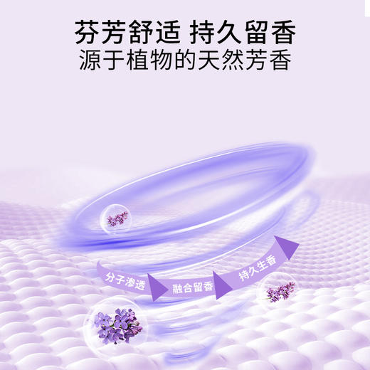 美穗吉家 繁花焕彩多效护衣香氛洗衣液2kg 商品图3