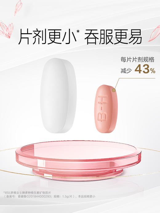 【618会员提前购】汤臣倍健她维爽女士复合多种维生素B族ve维c钙片铁叶酸 商品图2