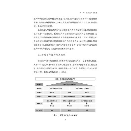 因地制宜发展新质生产力的县域实践与理论研究/浙江智库/杜伟杰 金通 著/浙江大学出版社 商品图3