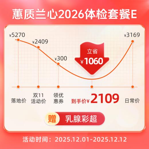 爱康国宾 蕙质兰心2026女已婚体检套餐E 商品图1