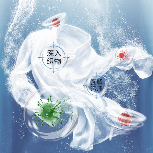 "美穗吉家 洗护合一 洗衣粉500g" 商品图4