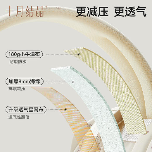 妈咪包大容量妈妈母婴外出高颜值轻便双肩手提多功能背包 商品图2