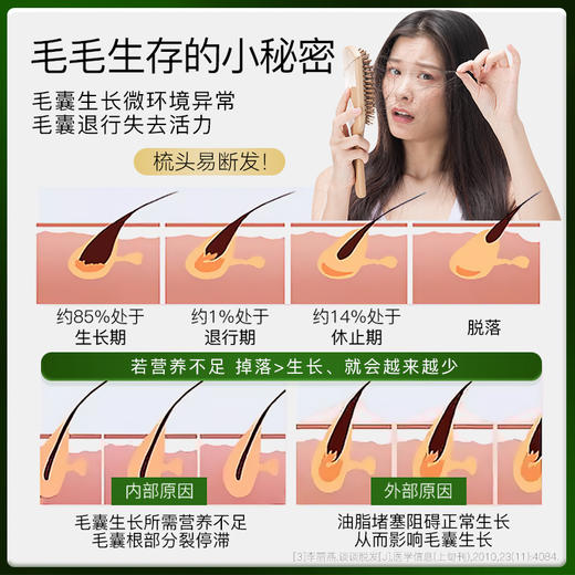 Mama Mujer 乌飞姿饮Pro瑞士豌豆苗三文鱼铁蛋白肽生物素酵母饮 毛毛饮 压力性 缺铁性 发际线  9支/盒 MMMJ 国内发货 商品图3