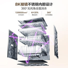 海尔（Haier）EB130B小红花嵌入式消毒柜家用灭菌舱130L 光波巴氏消毒3.0 大容量消毒碗柜三门三抽 白色母婴级