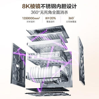 海尔（Haier）EB130B小红花嵌入式消毒柜家用灭菌舱130L 光波巴氏消毒3.0 大容量消毒碗柜三门三抽 白色母婴级 商品图0