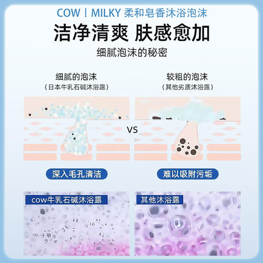 牛乳石碱（Cow）泡沫型牛奶沐浴露（含泵头） 550ml【BS】 商品图3