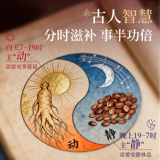 【女神节】恒寿堂 早C晚A玉灵膏 120g*2 商品图1