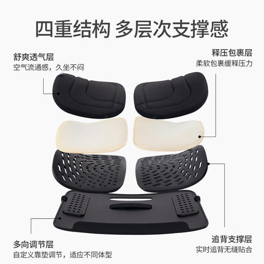 佳奥 人体工学靠垫190602J0108M1R4 商品图4