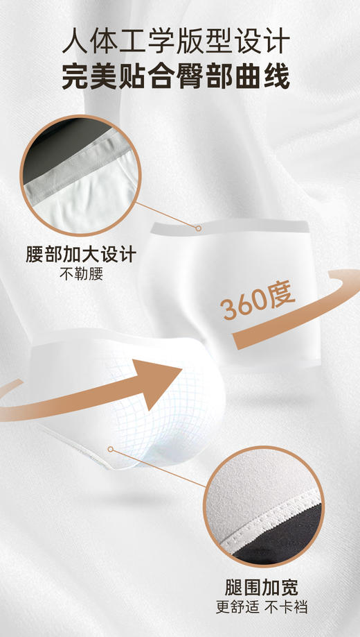 绒呼吸 7A抗菌 EO灭菌 一次性便携内裤 牛奶丝面料 全棉底档 商品图5