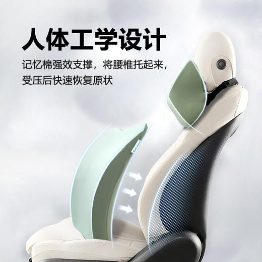 Auto Traevl 车载腰靠头枕  两件套 商品图6