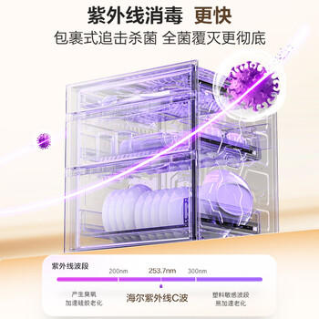 海尔（Haier）EB130B小红花嵌入式消毒柜家用灭菌舱130L 光波巴氏消毒3.0 大容量消毒碗柜三门三抽 白色母婴级 商品图1