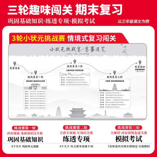 2025秋季上册王朝霞西安期末试卷研究雁塔新题1-6年级语数英 商品图4