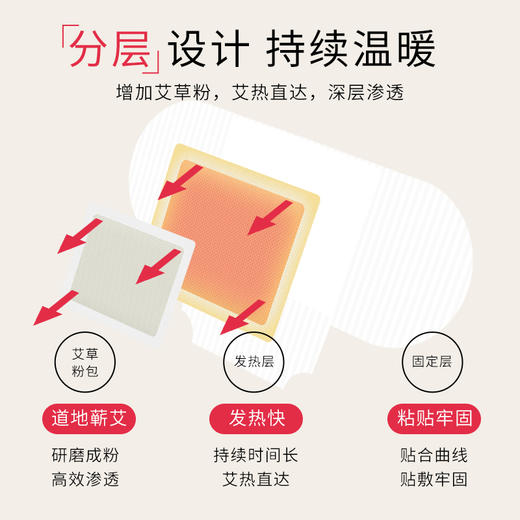 【囤货装50/100盒】明大妈 发热精油艾灸贴（3片/盒+3瓶精油） 商品图3