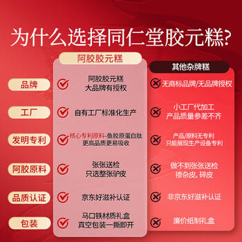 同仁堂阿胶阿胶糕礼盒滋补品气血女送长辈妈妈生日礼物改良胶元糕500g*2 /传统滋补 /滋养气血 /阿胶 商品图3