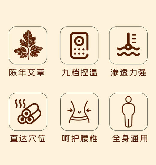 下单赠蒸汽眼罩！【阡陌艾热敷艾灸毯】传统养生与现代科技的完美融合，用5年陈艾绒做的“电热毯”，驱寒过暖冬！1214返团 商品图4