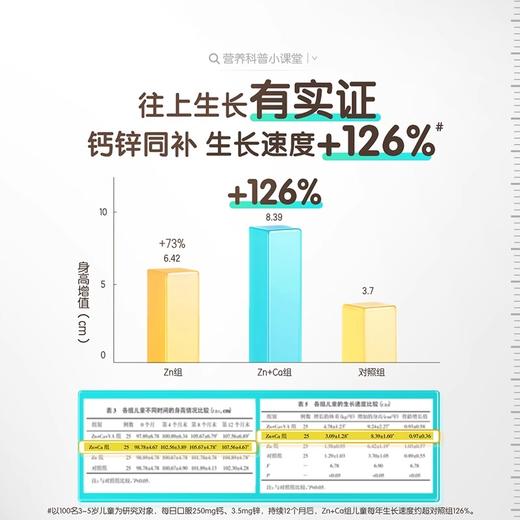 【618会员提前购】汤臣倍健儿童小学生青少年补钙K2液体钙锌维生素口服液正品三合一 商品图1