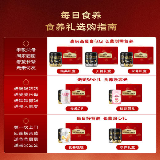 【五谷磨房】食养礼-暖暖1092g礼盒 商品图7