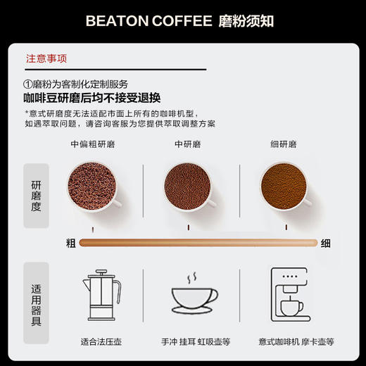 比顿咖啡  小粒咖啡烘焙豆 冠军豆 商品图4
