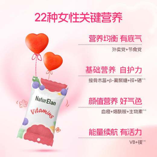 【活动】NaturElan呐兔女士多维软糖 60粒-nb 商品图2
