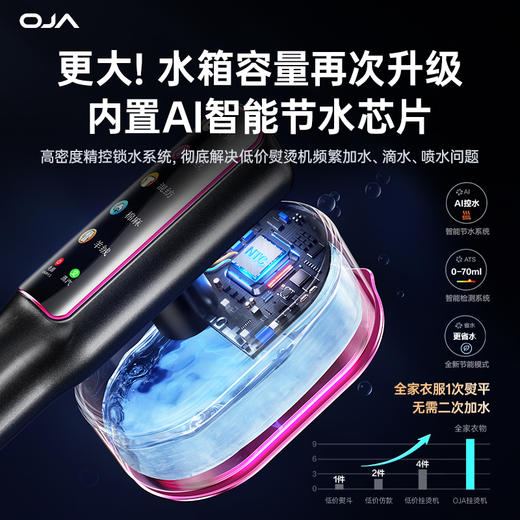 OJA便携手持挂烫机25年新款家用小型熨烫机蒸汽电熨斗T5【CC爸妈团购】 商品图2