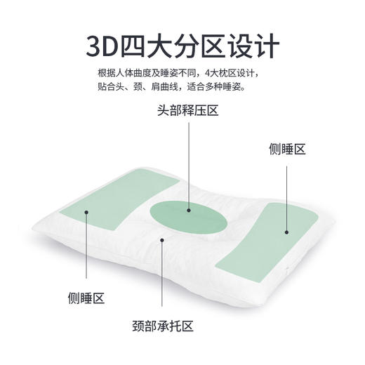 佳奥 乳胶颗粒枕210104J0200MW2 商品图3