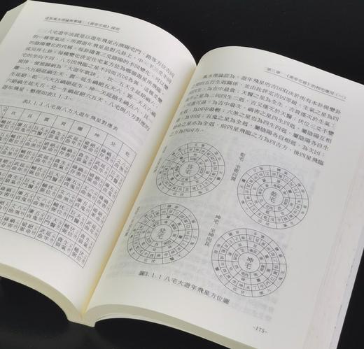 《道教风水理论与实践：黄帝宅经探究》，平装25开，谢耀德著，新文丰2009年初版一刷，330页，售价110元。 商品图11