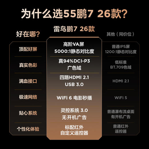 【FFALCON雷鸟】鹏7 26款 55英寸 高阶VA全通道240Hz高刷 满血HDMI2.1安桥音响95%P3色域灵控系统电视 55S78A 商品图1