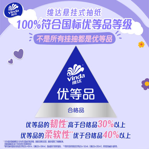 【维达棉韧Plus软抽】 4层260抽 触感如棉柔滑，韧性强劲，湿水后依然不易破 商品图2