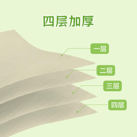 "美穗吉家 亲肤绵柔面巾纸 原生竹浆4层60抽*9包" 商品图3