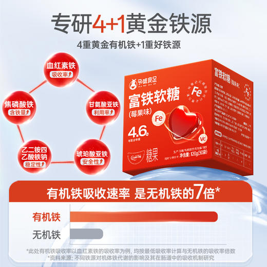 孕味食足富铁软糖孕妇怀孕期吃的含铁元素女性健康营养零食品（内含30粒） 商品图1