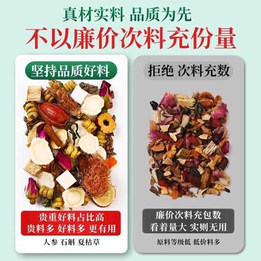 【广州清心堂 中华老字号】清心堂蒲公英散节茶  10g*30包/盒 商品图5