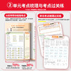 2025秋王朝霞 过课本·期末复习导航 1-6年级上册语数英版本任选 商品缩略图2