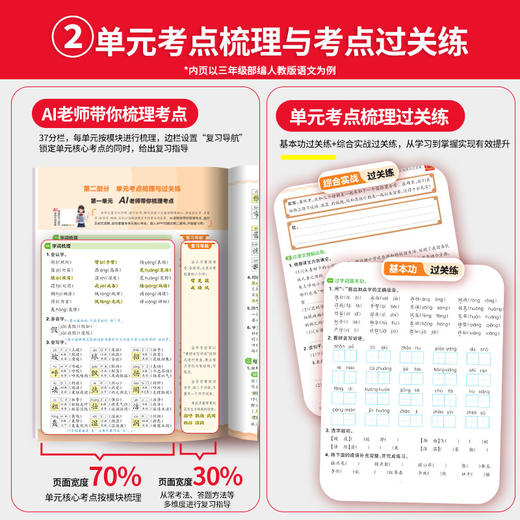 2025秋王朝霞 过课本·期末复习导航 1-6年级上册语数英版本任选 商品图2