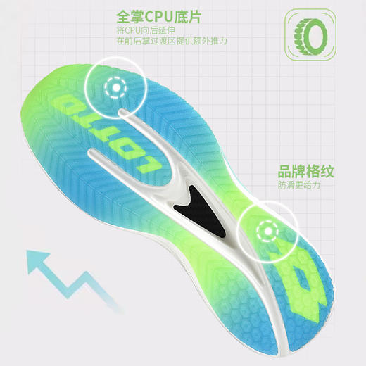 【碳板加持 强力推进平衡动力】乐途碳板跑鞋1252 蹦极丝鞋面科技 稳定包裹透气通透 商品图6