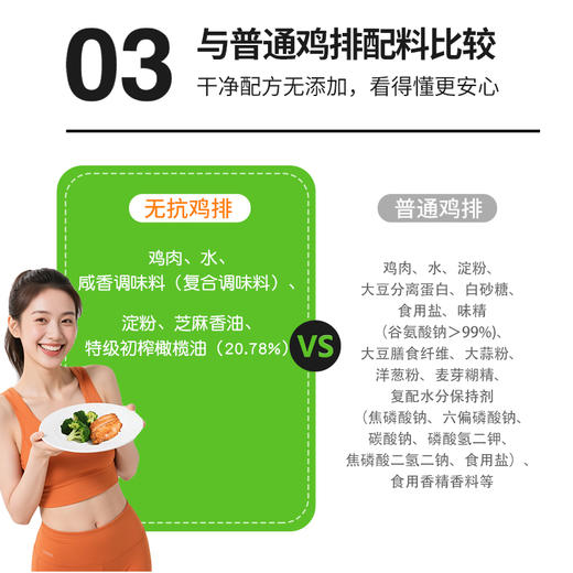 【谷源植味】无抗生素初榨橄榄油香煎鸡排（单独发顺丰冷链，和瑜伽用品分开下单） 商品图6