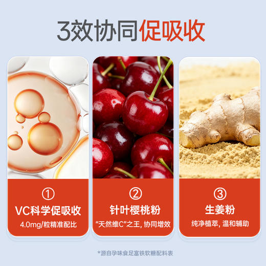 孕味食足富铁软糖孕妇怀孕期吃的含铁元素女性健康营养零食品（内含30粒） 商品图3