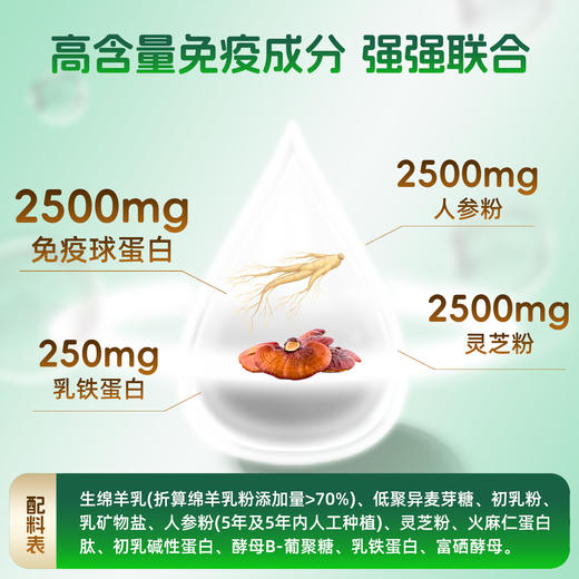 百跃西谱绵羊奶免疫蛋白中老年成人配方绵羊乳粉500克罐装独立包装 商品图1