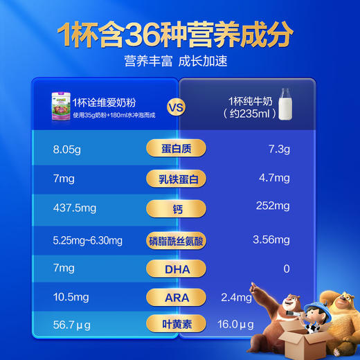 【新客专享】小小鲁班诠维爱AII儿童配方奶粉25g*4条 商品图9