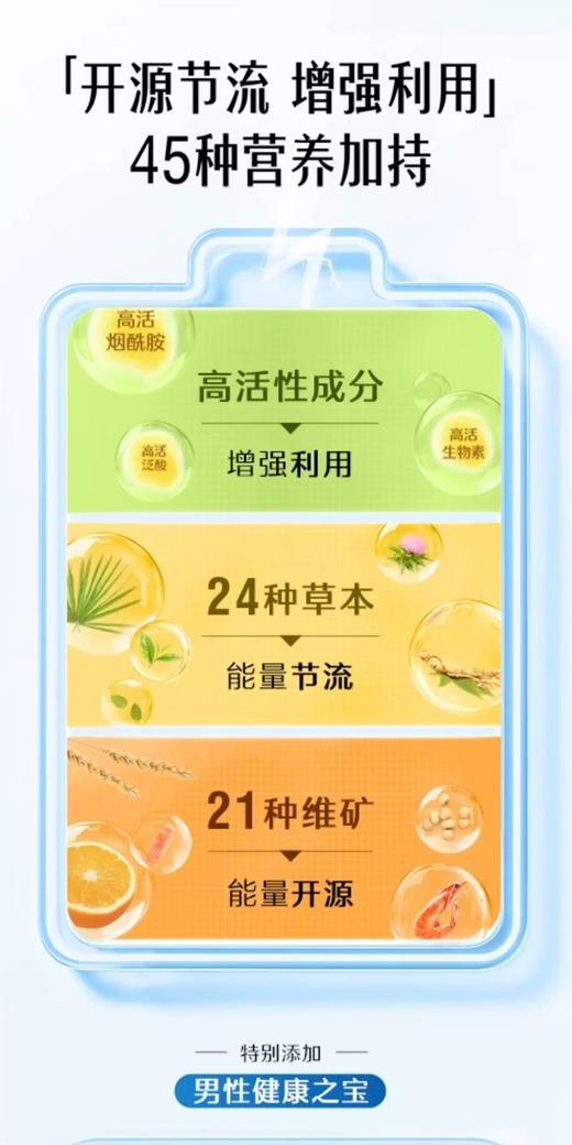 现货 Swisse 男士活力复合维生素120粒 商品图3