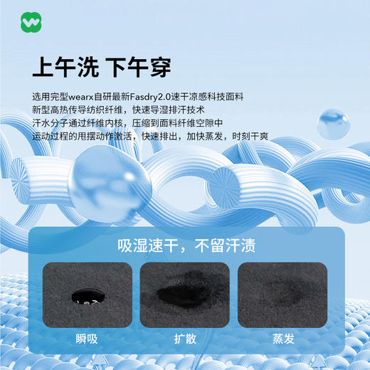 【速干凉感科技面料 汗水快速蒸发】完型速干短裤 防晒遮蔽纤维 遮热防晒 商品图1