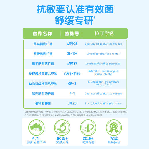 Nutrition Care 鼻炎益生菌（季节）益生菌粉10*2g/盒 新版 商品图2