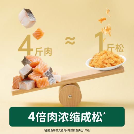 【DHA高钙高铁】肉多多拌饭海苔碎114g 商品图1