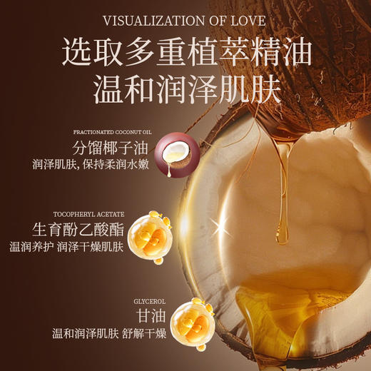 分馏椰子油面部身体按摩精油全身护发精油卸妆护肤基底油厂家批发 商品图2