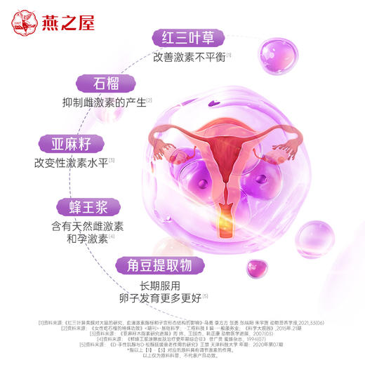 【颜巢3.0全新升级】燕之屋颜巢双养燕窝饮30ml*10瓶 商品图7