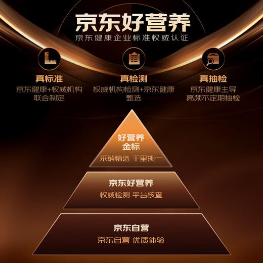 汤臣倍健钙维生素D维生素K软胶囊（200粒×2） 商品图2