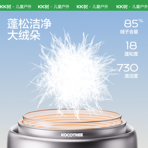 【合作款】KK树儿童马甲羽绒两件套 商品图3