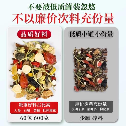 【广州清心堂 中华老字号】清心堂人参斛杞甘舒茶 10g*30包/盒 商品图6