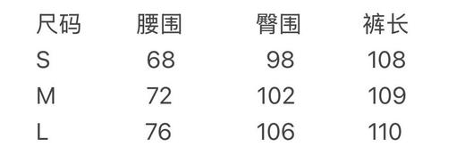 LV牛仔裤。自己备注号码 商品图10