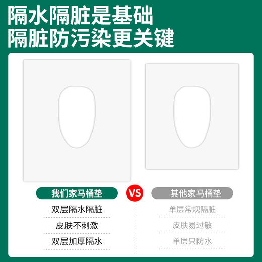 一次性马桶垫智能马桶套加厚加大产妇隔脏酒店旅行游便携独立包装 商品图3