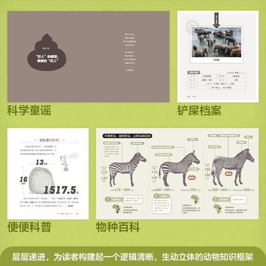 铲屎记：出发！探索野生动物的便便科学 商品图2